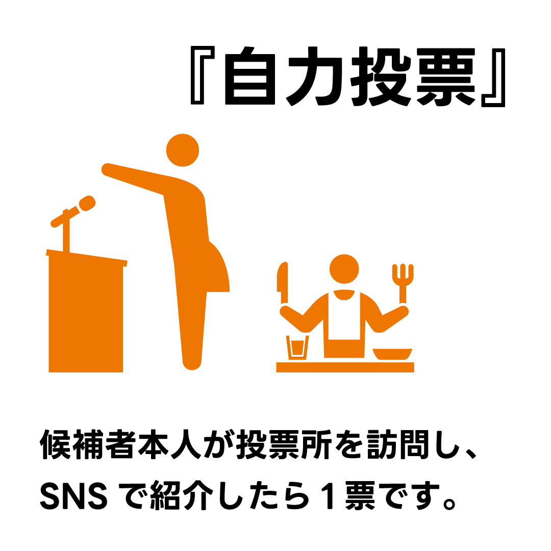 ② 自力投票