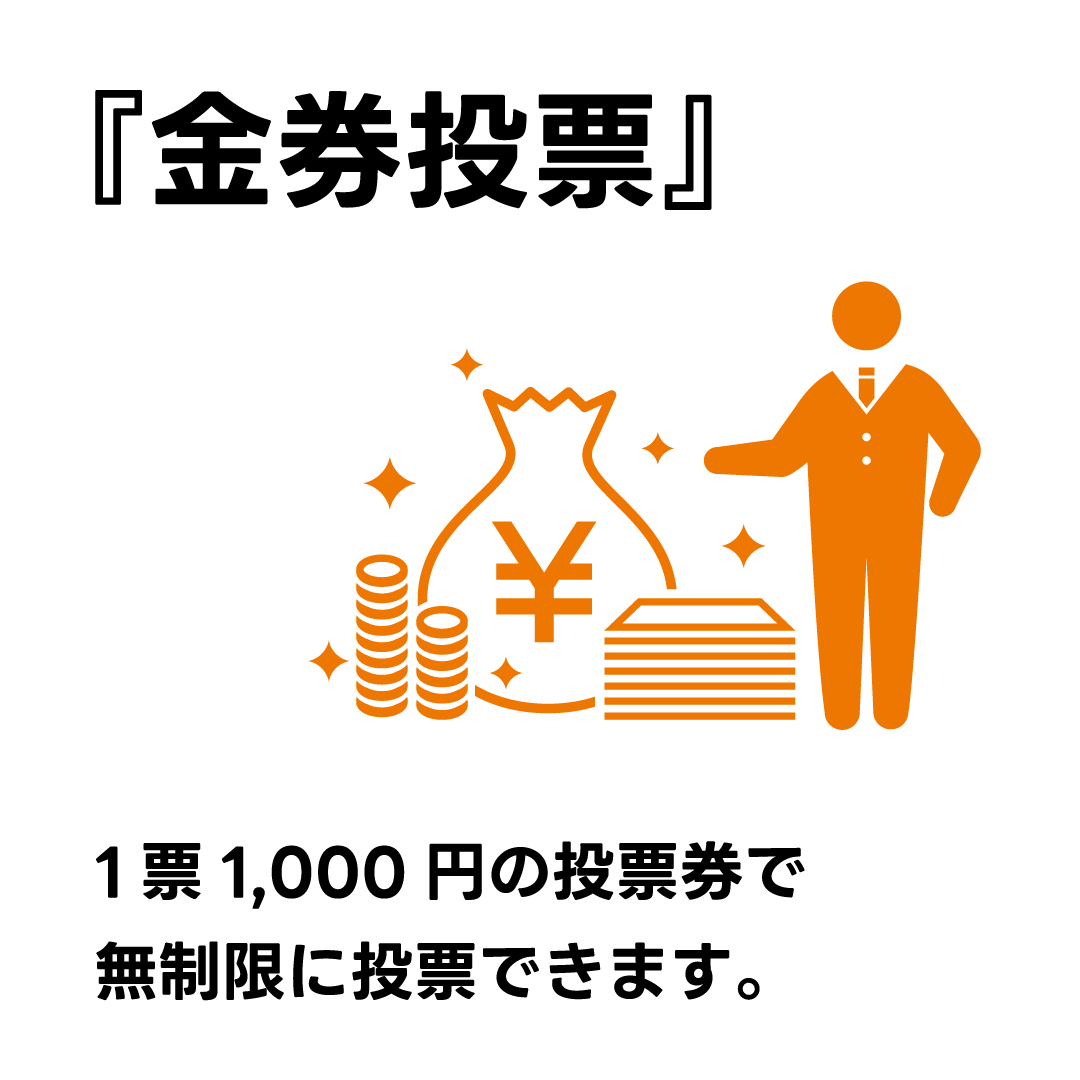 ③ 金券投票